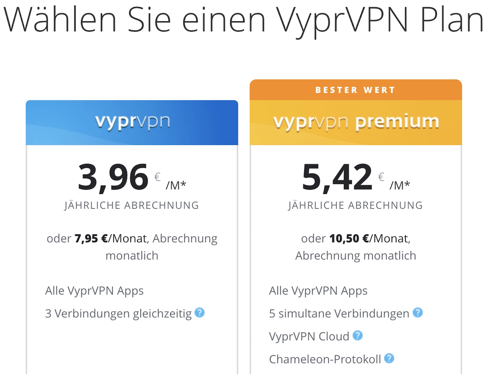 Tarifwechsel Bei VyprVPN - RadioBlog.eu